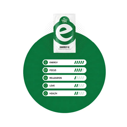 Energy-E