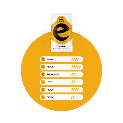 Game-E – 4 Capsules
