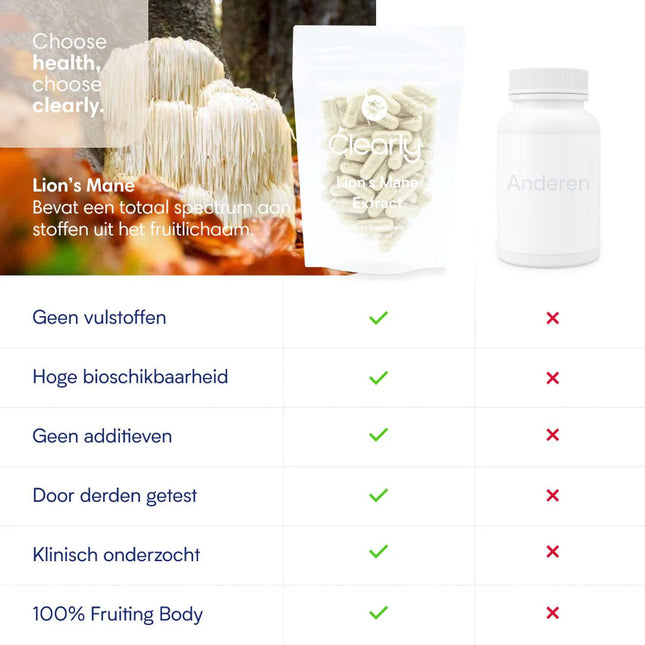 Clearly Lion's Mane Extract