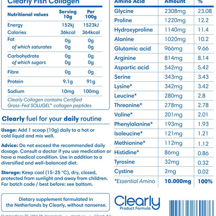 Clearly Vis Collageen