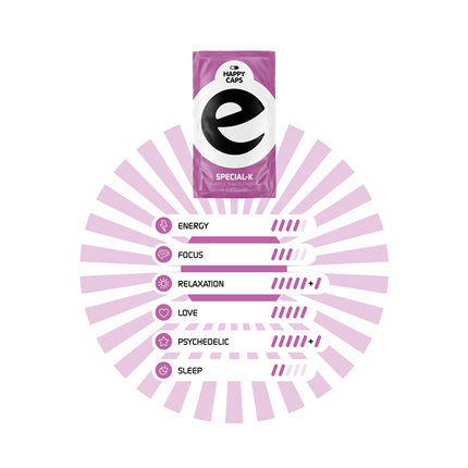 Happy Caps Special-K