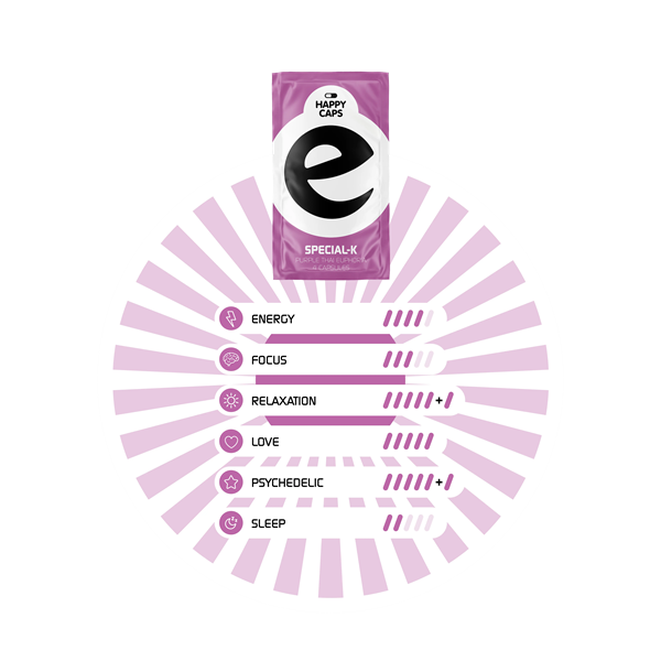 Happy Caps Special-K
