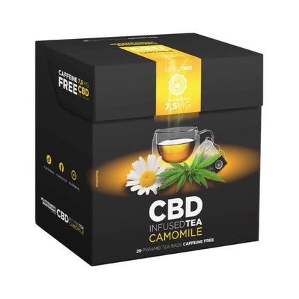 Novus Fumus CBD Thee - 7,5mg CBD per zakje