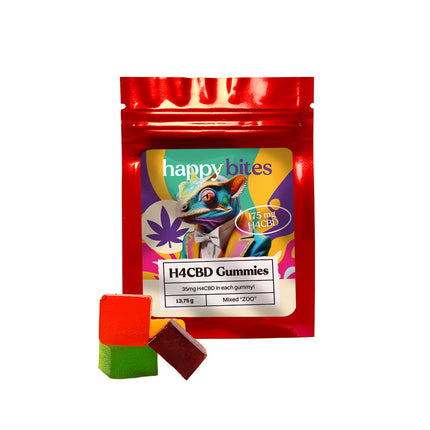 Novus Fumus H4CBD Gummies - 175mg