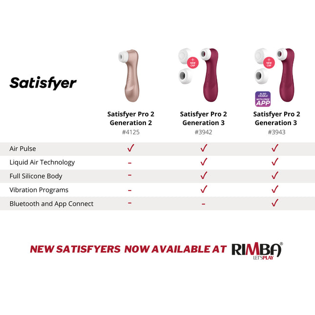 Satisfyer Pro 2 Generation 3 & App-Steuerung