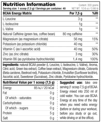 Stacker2 Europe BCAA Energy - 300g
