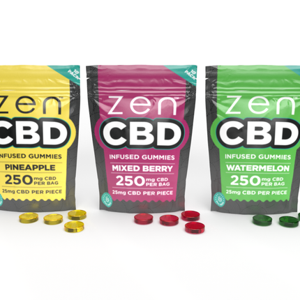 ZEN CBD CBD GUMMIES