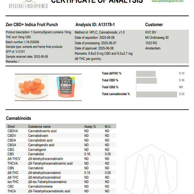 ZEN CBD THC Gummibärchen - 200 mg