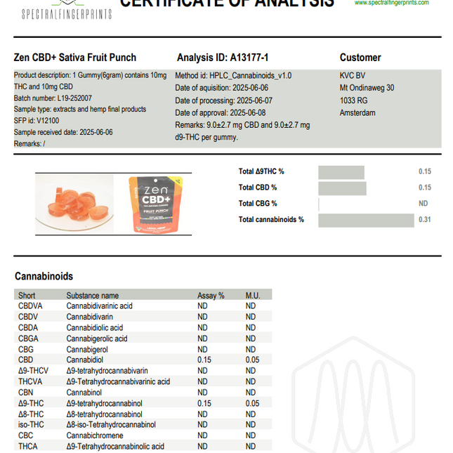 ZEN CBD THC Gummibärchen - 200 mg