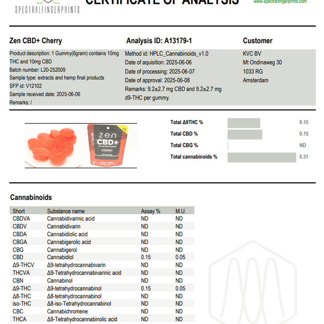 ZEN CBD THC Gummibärchen - 200 mg